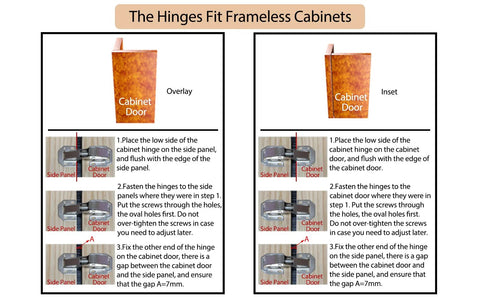 Diagram of Soft Close Hidden Hinges For Frameless Cabinet Doors 12 Pack, Concealed Surface Mount, showing overlay and inset installation steps.