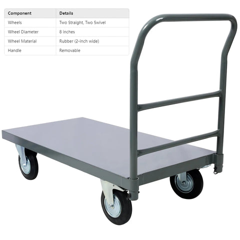 Heavy Duty Steel Platform Dolly Cart 24 By 48 Inch Flatbed Hand Truck With Ball Bearing Rollers 2000 Lb Load Capacity Tough As Nails Warehouse Moving Workhorse Gray