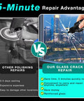 Comparison of other polishing repairs and our glass crack repair using the Upgraded Nano Glass Windshield Crack Repair Kit 2026 Version For Quick Fixes On Windshields Windows And Mirrors With Repair Liquid Save Time And Money Easy Do It Yourself Auto Glass Repair One Set, highlighting time and cost efficiency.