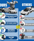 Comparison of One Click Transformer RC Police Car With Realistic Flashing Lights And A Convertible Battle Robot Mode to other toy car.