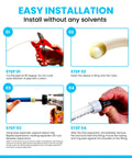 Steps to install Three Quarter Inch PEX A Expansion Fittings Set Tees Elbows And Couplings Pack Of 30 For PEX A Pipe Lead Free PPSU