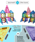 Colorful Magnetic Tiles Building Blocks Set For Kids 110 Pieces STEM Construction Toy With Dinosaur Figures shown in towers