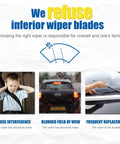 Image showing wiper concerns: noise interference, blurred visibility, and frequent replacements with highlighted issues.