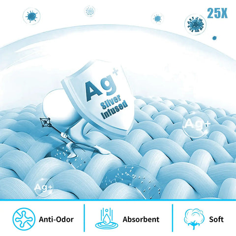 Close-up of silver-infused fabric texture illustrating anti-odor and absorbent features in Two Pack Pee Cloths For Women On The Go.