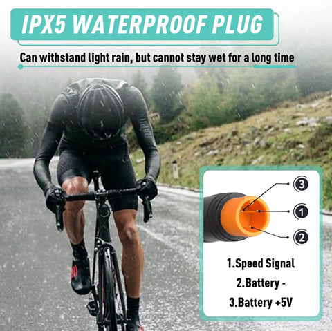 FT76X Half Twist Ebike Throttle With Waterproof Plug For 12V To 72V Controllers, Thumb Style Handle Fits Most E Bikes, Mountain, Folding And Cruiser Scooters, Easy Install, Durable Build, Smooth Ride, Quick Response