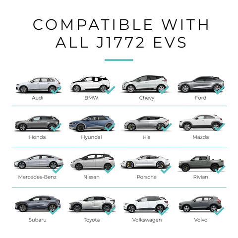 Image showing compatibility of Dual Level Portable EV Charger For J1772 Vehicles With 8 To 40 Amp Output NEMA 14 50 And NEMA 5 15 Plugs