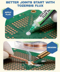 Applying Lead-Free Rosin No Clean Solder Flux Paste Syringe on PCB board for electronics repair