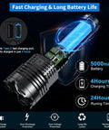 Crazy Bright Rechargeable LED Flashlight With Up To 100000 Lumens Zoomable Beam Six Light Modes 24 Hour Battery Life IP67 depiction