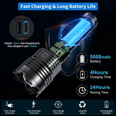 Crazy Bright Rechargeable LED Flashlight With Up To 100000 Lumens Zoomable Beam Six Light Modes 24 Hour Battery Life IP67 depiction