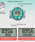 Built To Last Heavy Duty Waterproof One Inch Digital Water And Fuel Flow Meter With Three Quarter Inch Adapters showing LCD readouts
