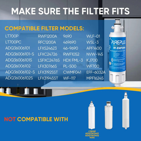 3 Pack Replacement Water And Air Filter Set For LG LT700P ADQ36006101 02 And Kenmore Elite 9690 compatibility chart