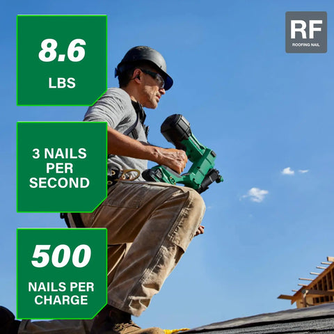 Worker using 18V MultiVolt Brushless Cordless Coil Roofing Nailer Kit with 2.0Ah battery on rooftop, 8.6 lbs, 3 nails/sec.