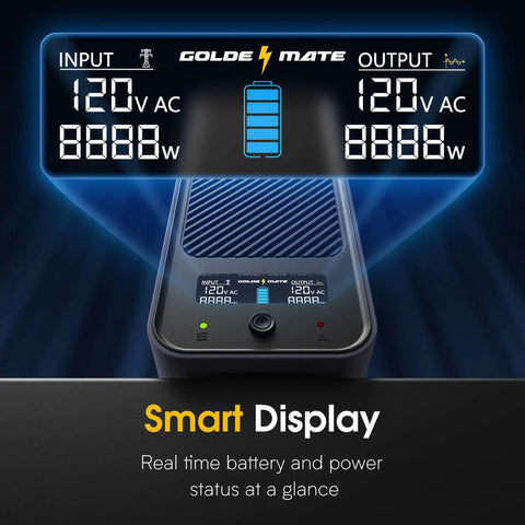 LCD display of Lithium UPS Battery Backup And Surge Protector 1000VA 600W Sinewave System with LiFePO4 Battery.