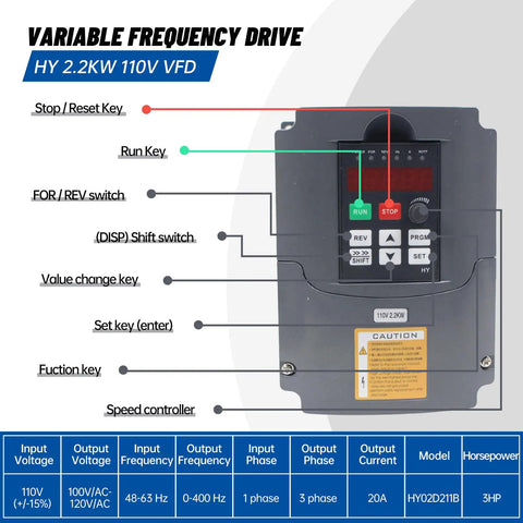 2.2KW Water Cooled Spindle Motor ER20 24000 RPM With 400Hz VFD Inverter 110V control panel interface