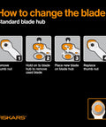 Blade change instructions for 45mm Rotary Cutter for Fabric, easy safe blade change, left or right handed, sewing, quilting crafts.