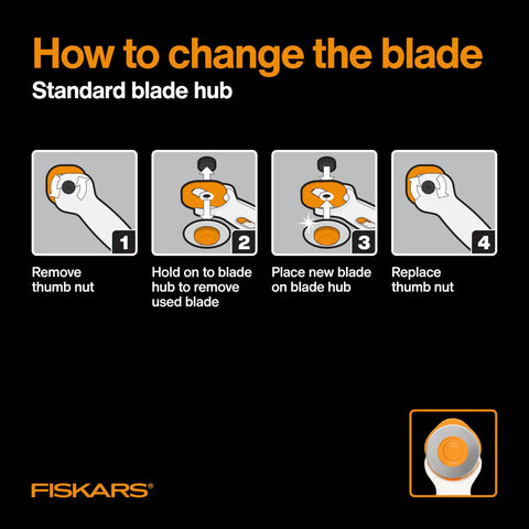 Blade change instructions for 45mm Rotary Cutter for Fabric, easy safe blade change, left or right handed, sewing, quilting crafts.