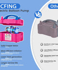 Comparison of PCFING Electric Balloon Pump Inflator, Portable Balloon Blower With Dual Nozzles And Tie Tool, Rapid Three-Second Inflation, Auto And Semi-Auto Modes, Party-Ready For Parties, Festivals, And Home Decor with other model.