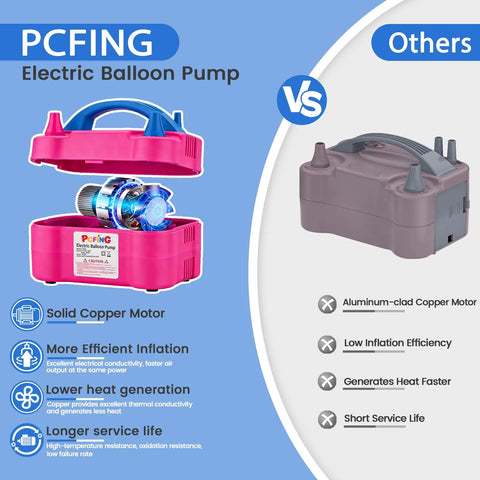 Comparison of PCFING Electric Balloon Pump Inflator, Portable Balloon Blower With Dual Nozzles And Tie Tool, Rapid Three-Second Inflation, Auto And Semi-Auto Modes, Party-Ready For Parties, Festivals, And Home Decor with other model.