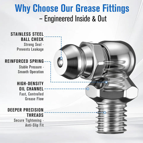 Close-up view of reinforced grease fitting showing stainless steel ball check, ideal for the Complete Grease Fitting Replacement Kit With Zerk Tools And SAE And Metric Fittings For One Eighth And One Quarter Inch Straight And Ninety Degree Options Includes M6x1 And M8x1 Fittings Protective Caps And Removal Cleaning Accessories.