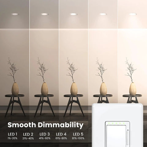 Smart Dimmer Switch With Neutral Wire Required Works With Alexa And Google Assistant 2.4GHz WiFi dimmer adjusting light levels.