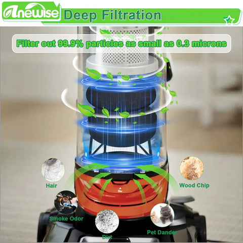 Get These Killer Hepa Filter Replacements That Work Great With Your Bissell Cleanview Vacuum Models 2486 2487 2488 2490 2492
