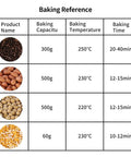 Baking reference table for Automatic Coffee Bean Roaster With Nonstick Electric Pan For Peanuts Cashews And Chestnuts.