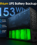 Lithium UPS Battery Backup And Surge Protector With Sinewave Output 1000VA 600W LiFePO4 Battery displaying outlets and LCD