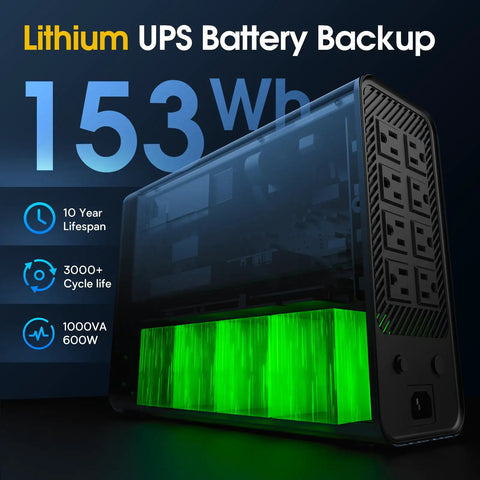 Lithium UPS Battery Backup And Surge Protector With Sinewave Output 1000VA 600W LiFePO4 Battery displaying outlets and LCD