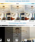 Dimmable 90W LED Ceiling Chandelier With Remote Control, Dope Gold Six Ring Flush Mount Light Fixture, 3000K-6000K settings