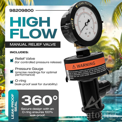 High-flow manual relief valve with pressure gauge and O-ring for lawn and patio use (Amazon)