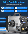 Wire feed structure of 250 Amp MIG Welder 120V 240V RBM2500 Pro 8 In 1 Multiprocess Welding Machine with dual modes