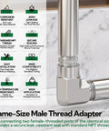 Legit Heavy Duty 316L Stainless Steel Hex Nipple Pipe Fitting Featuring 3/4 Inch Male Npt Dual External Threads For Rig Ready Industrial Pipeline Connections And Dead Reliable Corrosion Resistance, showcasing connection and features.