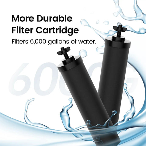Gravity Water Filter No-Fuss Replacement Kit for Berkey BB9-2 Black and PF-2 Fluoride Filters shown with water splash design