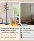 Comparison of dimmable farmhouse industrial floor lamp with teardrop cage against non-dimmable lamp, showing features and height