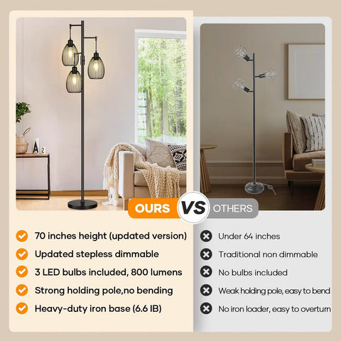 Comparison of dimmable farmhouse industrial floor lamp with teardrop cage against non-dimmable lamp, showing features and height