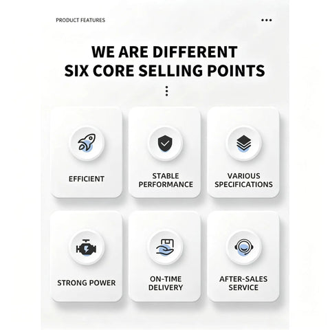 Product features showcasing six core selling points: Efficient, Stable Performance, Various Specifications, Strong Power, On-Time Delivery, After-Sales Service.
