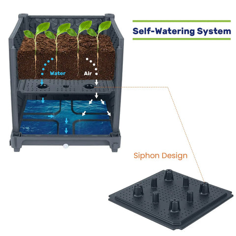 Cross-section of raised garden bed planter box with trellis and wheels self watering system showing siphon design for plants.