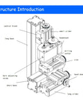 Diagram of Compact Mini Metal Milling Machine With AC100V-240V Power showing structure and parts like headstock, vice, and cutter.