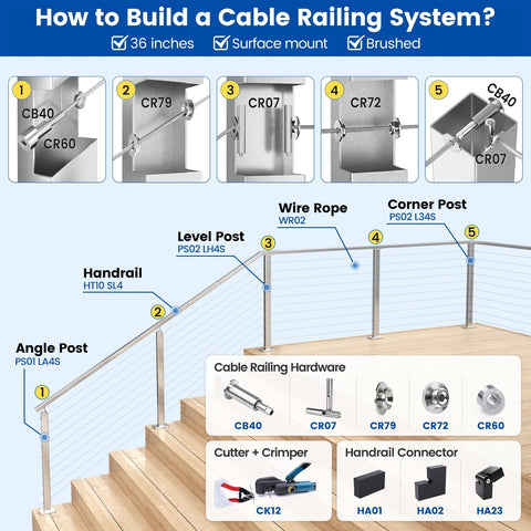 Diagram illustrating how to build a cable railing system with labeled parts and tools including Custom Cable Railing Crimping Tool Hydraulic Crimper For One Eighth Inch Stainless Steel Cable Railing Kit Swaging Tool Beefy Pro Grade Yet Easy To Use For Quick Solid Crimps On Deck Railing Installations CR09.