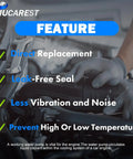Water Pump Kit With Gasket For 4.0L I6 Jeep Grand Cherokee And Wrangler TJ 1999 2006 features list
