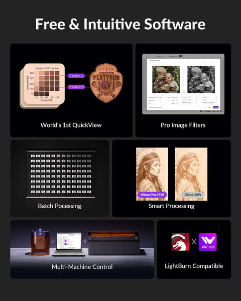 WECREAT Vision Pro 45W laser engraver collage showing software tools and LightBurn compatibility.