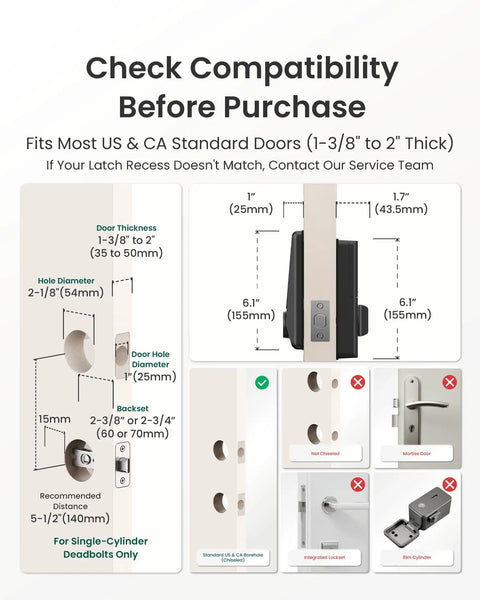 Hassle Free Wifi Enabled Fingerprint Smart Keypad Door Lock With Smooth Sailing App Control And Instant Push Alerts For Stress Free Home Entry Without Monthly Subscriptions