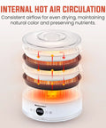 Top Shelf Digital Food Dehydrator With Five Spacious Drying Trays No Sweat Adjustable Timer Spanning Up To Forty Eight Hours And Sweet Even Airflow for even drying with air circulation.