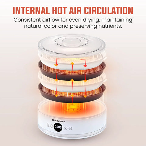 Top Shelf Digital Food Dehydrator With Five Spacious Drying Trays No Sweat Adjustable Timer Spanning Up To Forty Eight Hours And Sweet Even Airflow for even drying with air circulation.