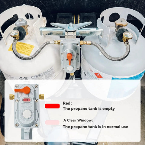 2 Stage Auto Changeover Propane Regulator Kit For RVs With Dual Tanks, Two Gauges, And 12 Inch Braided Hoses in use