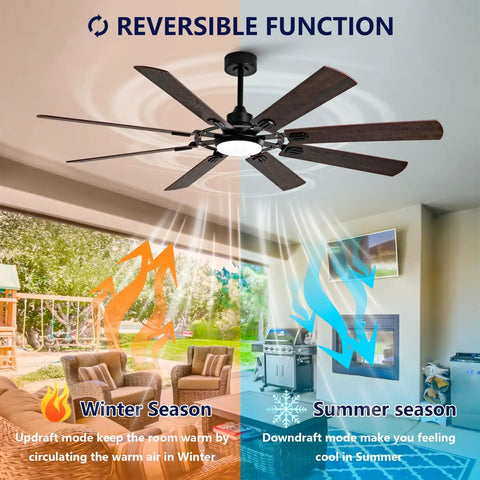 Large Ceiling Fan with Light featuring reversible blades for summer and winter use, providing efficient airflow.