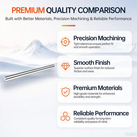 Get Smooth Motion With This 2 Pack 6mm X 200mm Linear Motion Rod Set, showcasing premium materials and smooth finish.