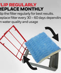 Replacement Wicking Filter T For HFT600 Humidifier 3 Pack showing monthly flip and replace process