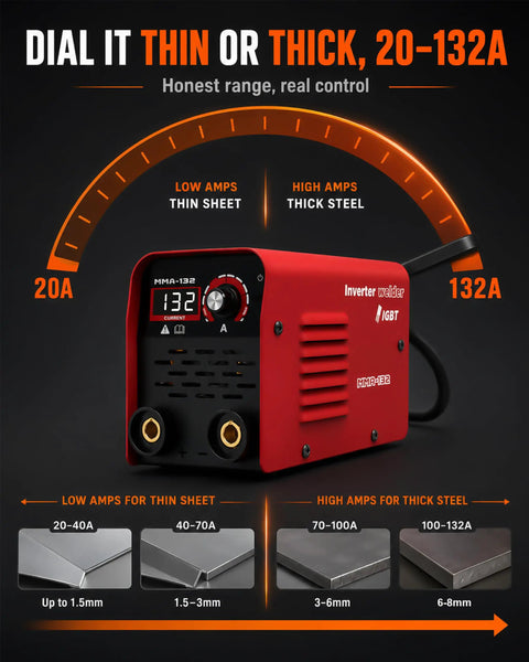 132A 110V Arc Welder With IGBT Inverter Hot Start Arc Force Anti Stick Portable Mini Welder for steel, red welder front dial view