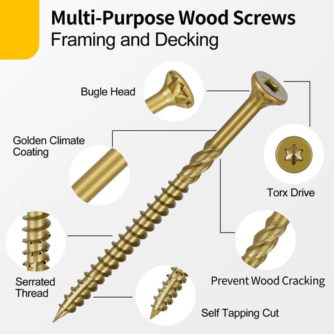 Close-up of 215 Piece Multi Purpose Wood Deck Screw Kit with Bugle Head Torx Star Drive and golden coating, ideal for decks.